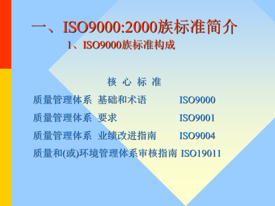 ISO9001质量管理体系简介.ppt_第3页