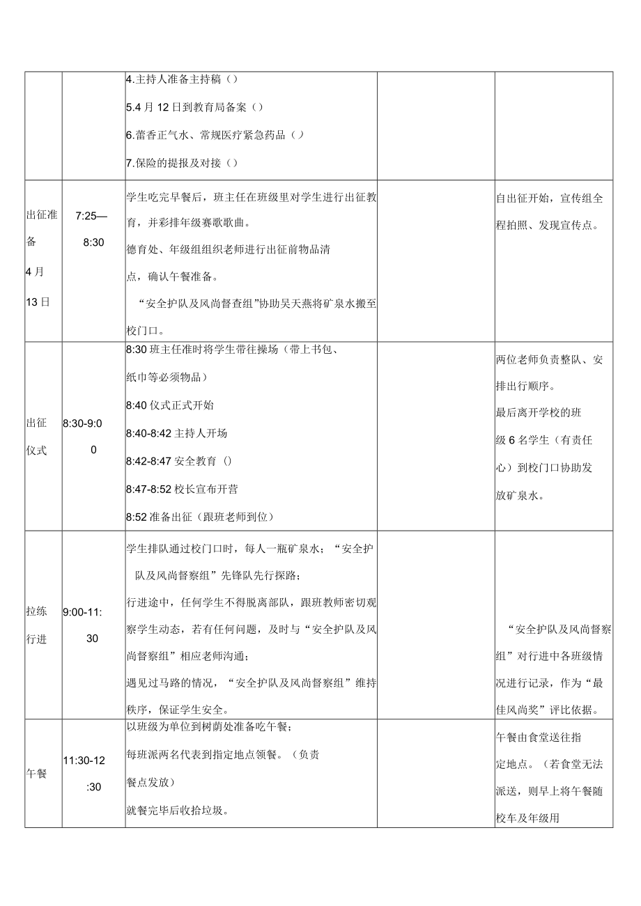 学校户外远足徒步拉练方案.docx_第2页