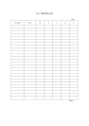 员工绩效登记表.docx