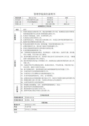 XX大学团学办公室主任岗位说明书.docx