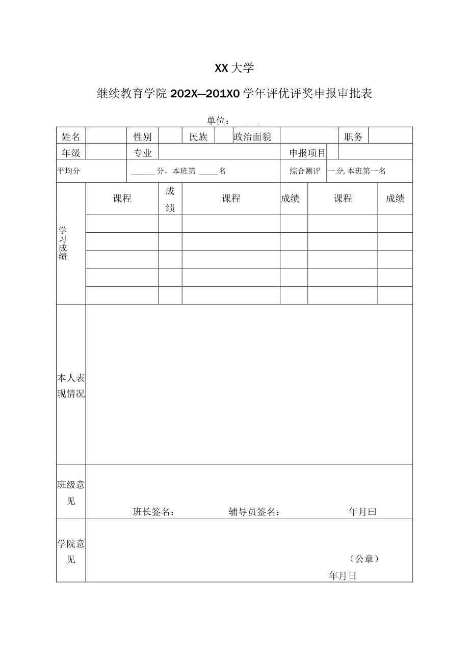 XX大学继续教育学院202X—201X0学年评优评奖申报审批表.docx_第1页