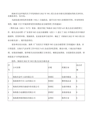 珠海市生态环境局关于印发珠海市2022年VOCs重点企业分级名录的通知.docx