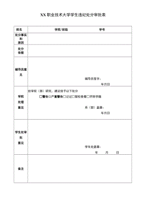 XX职业技术大学学生违纪处分审批表.docx