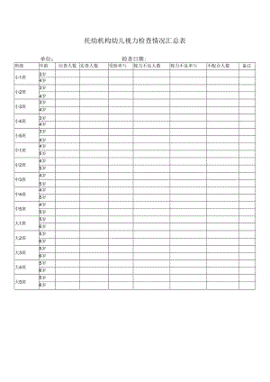 幼儿视力检查情况汇总表.docx