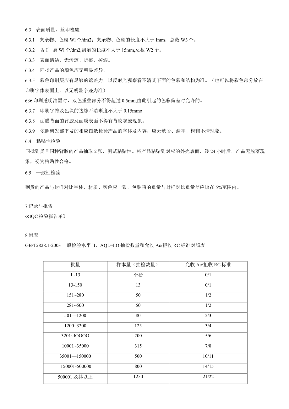 标识和包装类产品检验作业指导书.docx_第2页