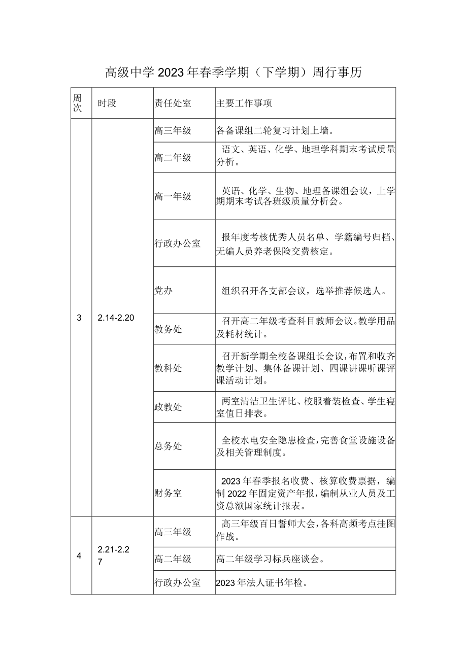 高级中学2023年春季学期（下学期）周行事历.docx_第1页