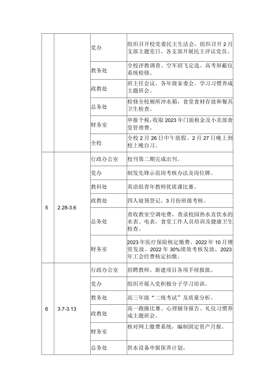 高级中学2023年春季学期（下学期）周行事历.docx_第2页