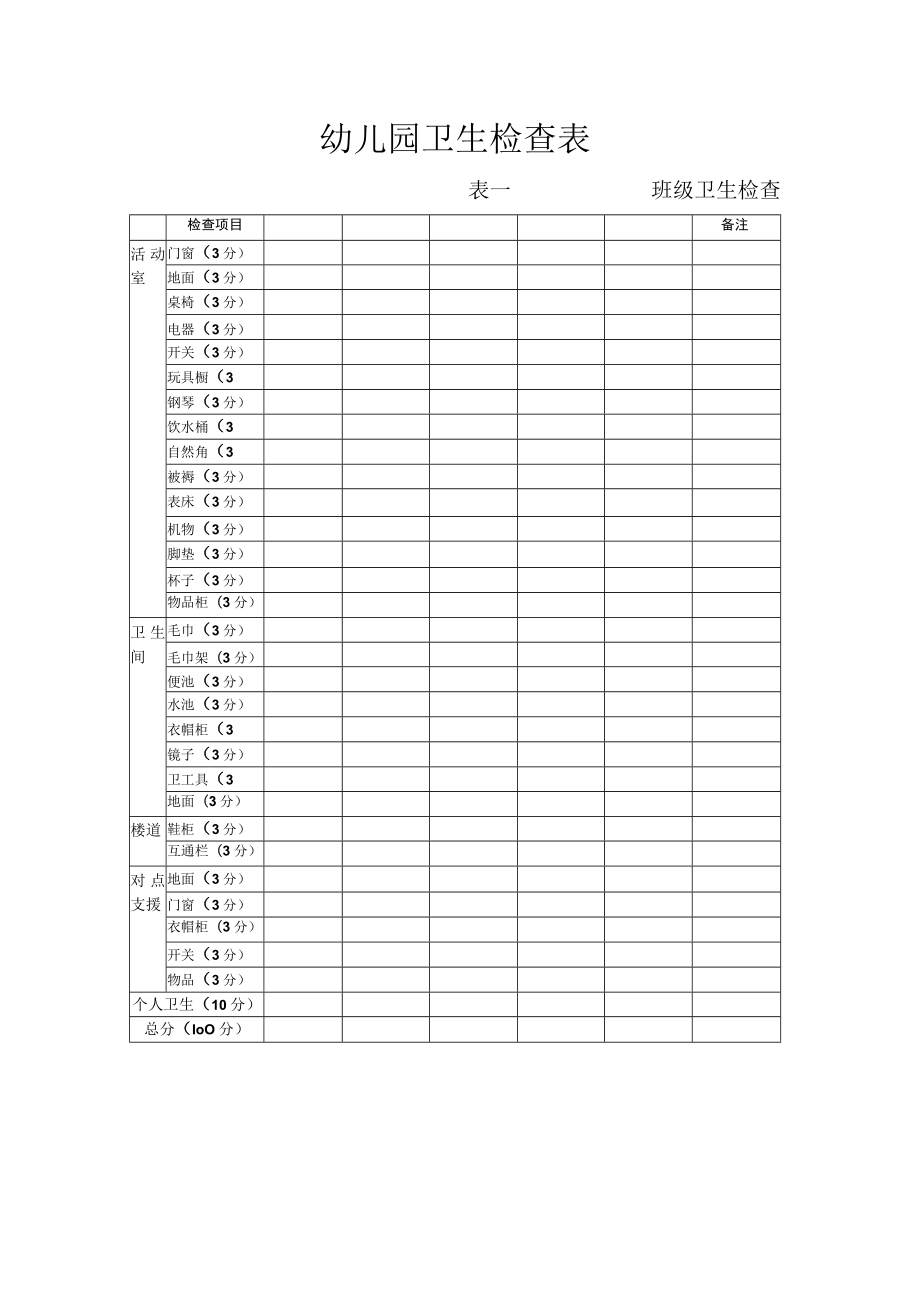 幼儿园卫生检查表（班级+厨房+保洁区）.docx_第1页