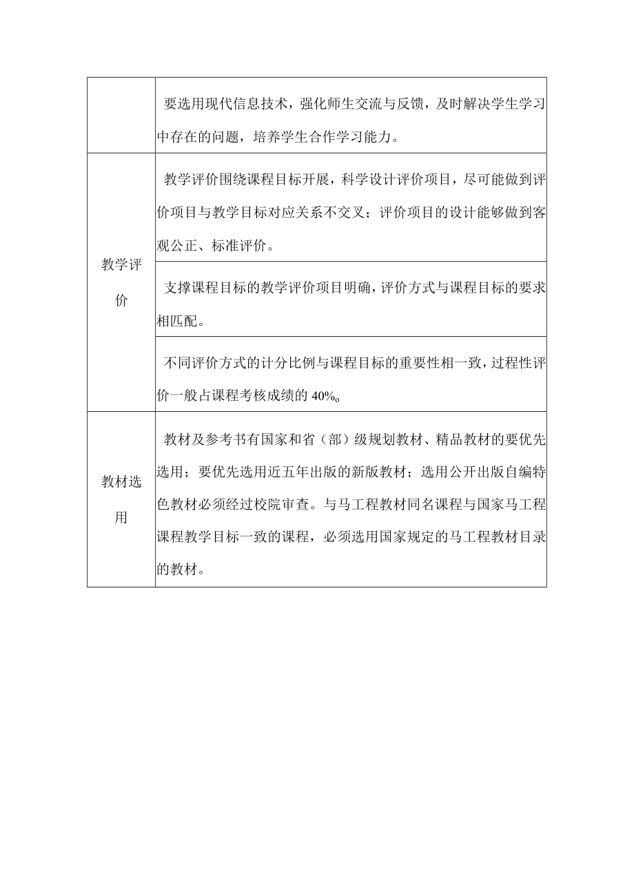 大学课程教学大纲评审标准（试行）.docx_第3页