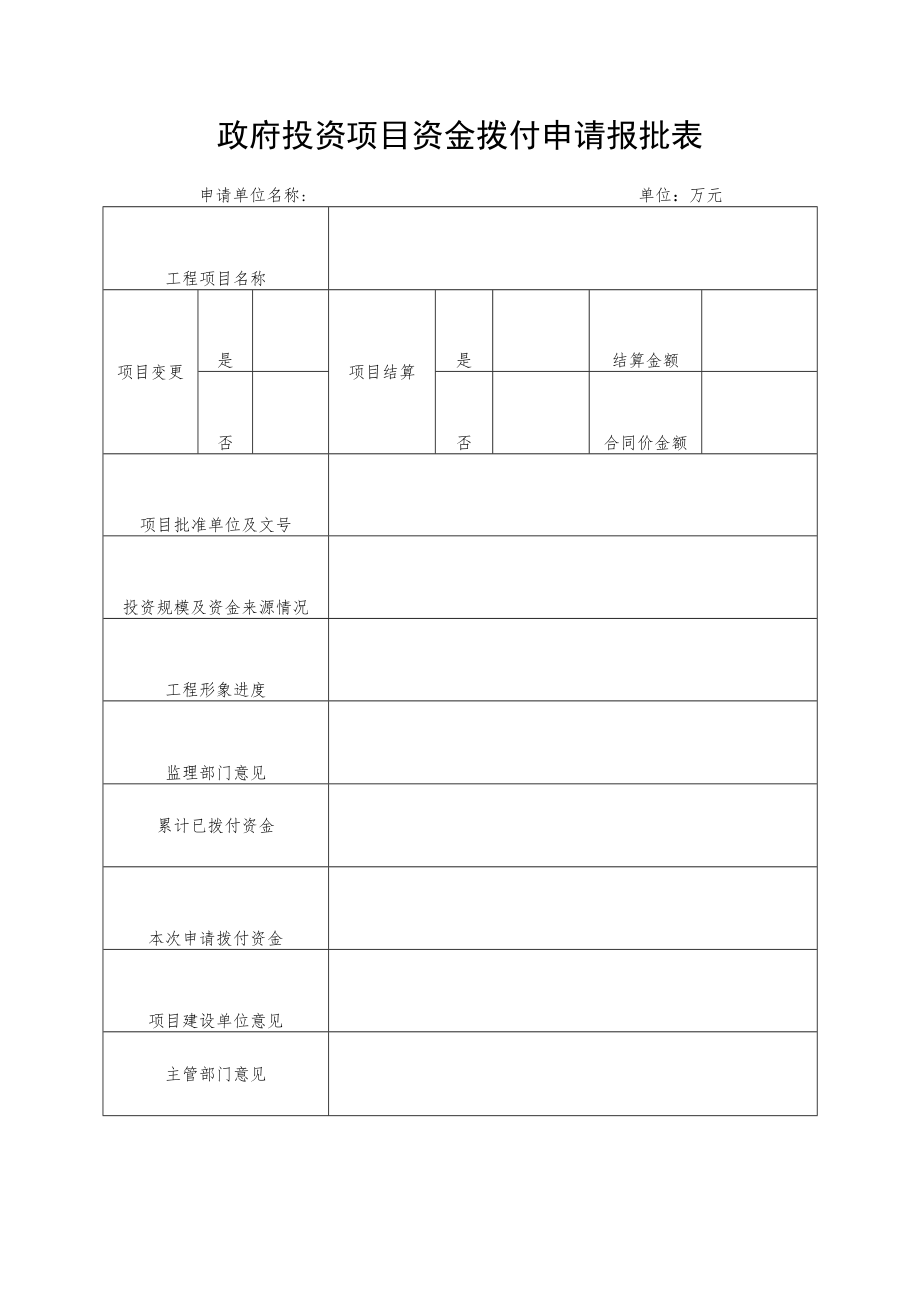 政府投资项目资金拨付申请报批表.docx_第1页