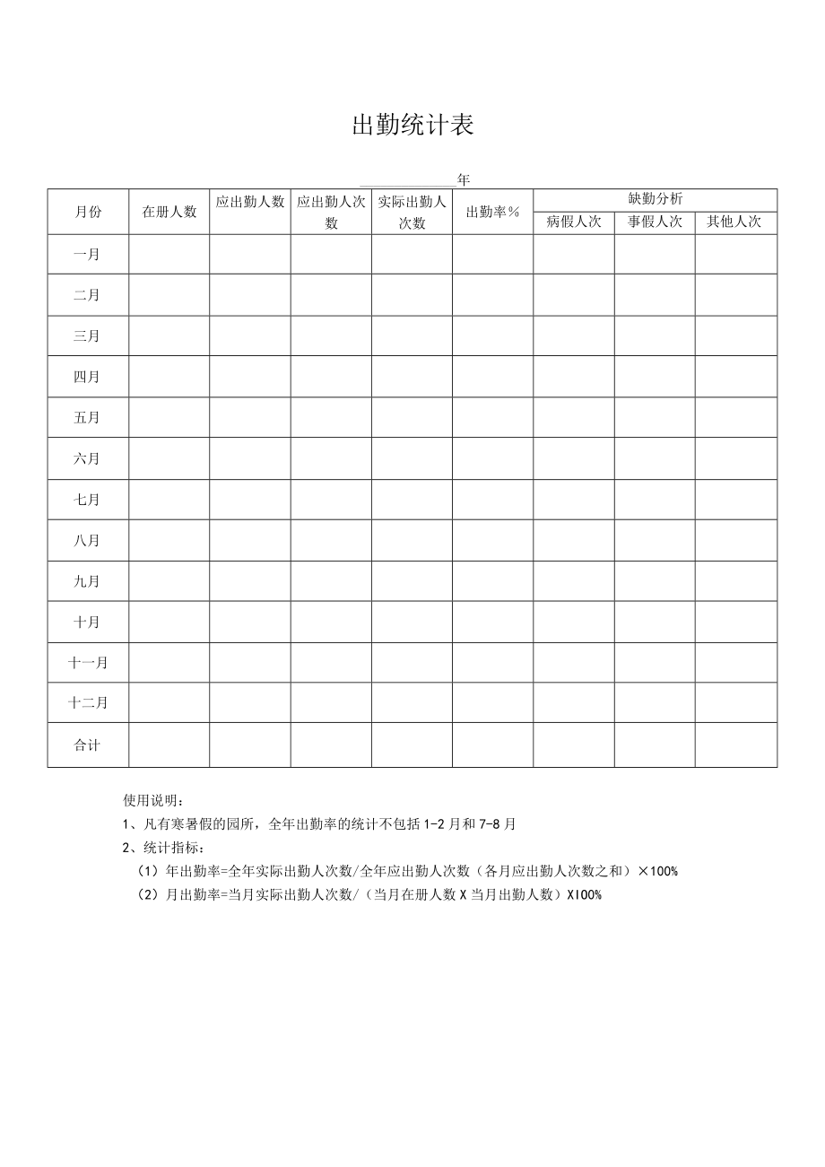 幼儿园出勤统计表.docx_第1页