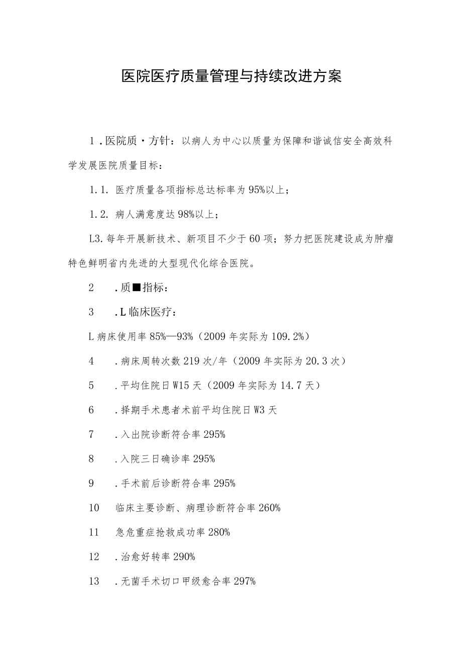 医院医疗质量管理与持续改进方案.docx_第1页