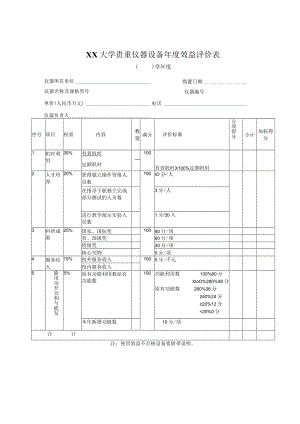 XX大学贵重仪器设备年度效益评价表.docx