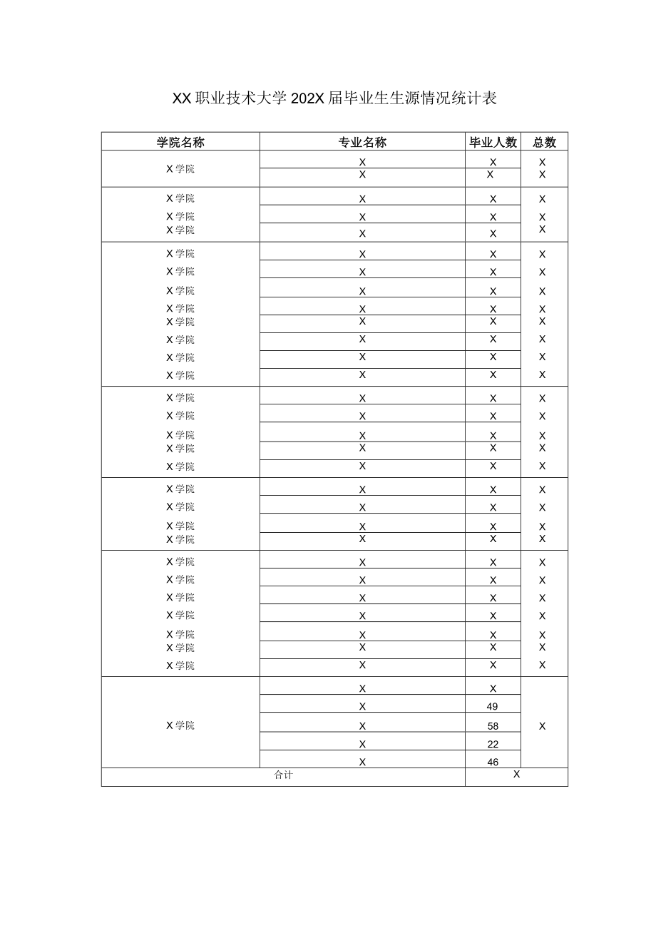 XX职业技术大学招聘会申请表.docx_第2页