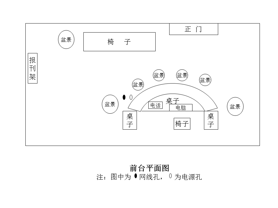 会议室平面图.ppt_第2页