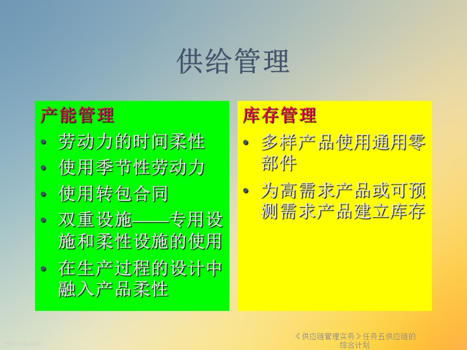 《供应链管理实务》任务五供应链的综合计划.ppt_第2页