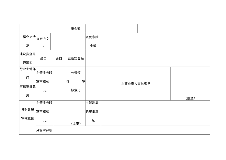 财政投资项目结算评审审批表.docx_第2页