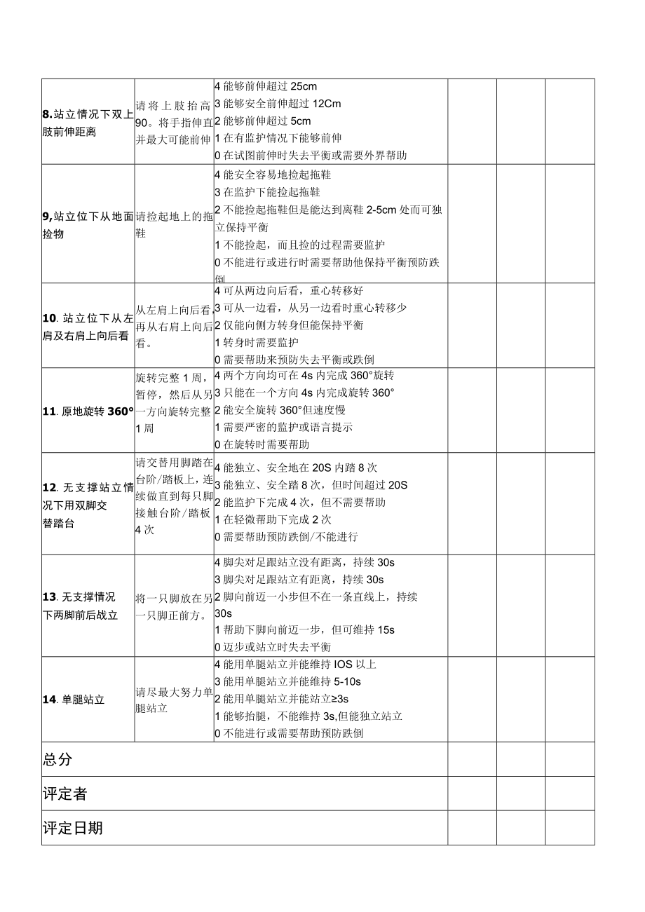 Berg平衡量表.docx_第2页