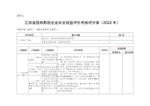 江西省国有影视企业社会效益评价考核评分表.docx