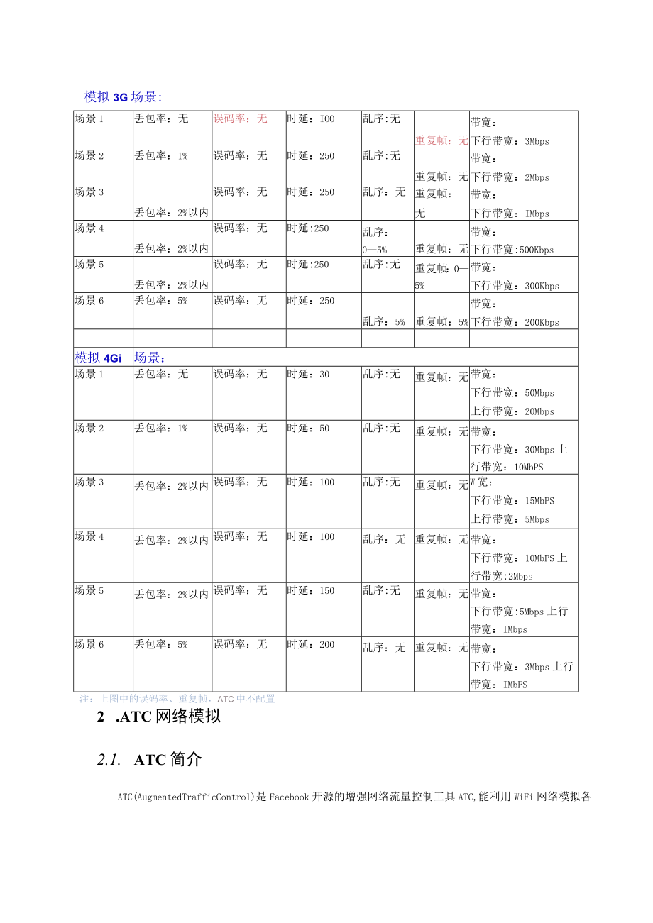 ATC模拟移动网络环境搭建及使用.docx_第3页