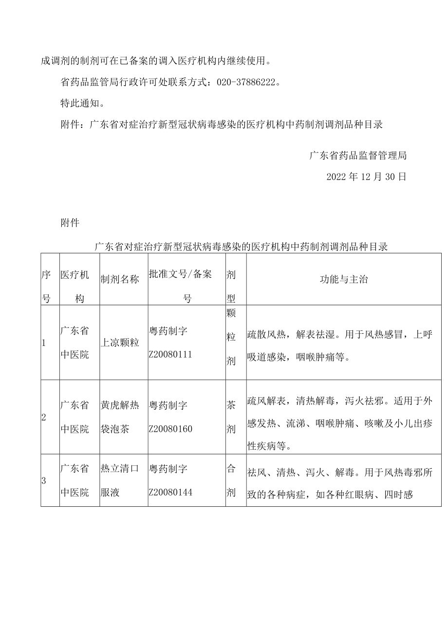 广东省药品监督管理局关于印发广东省对症治疗新型冠状病毒感染的医疗机构中药制剂调剂品种目录的通知(FBM-CLI.14.5711044).docx_第2页