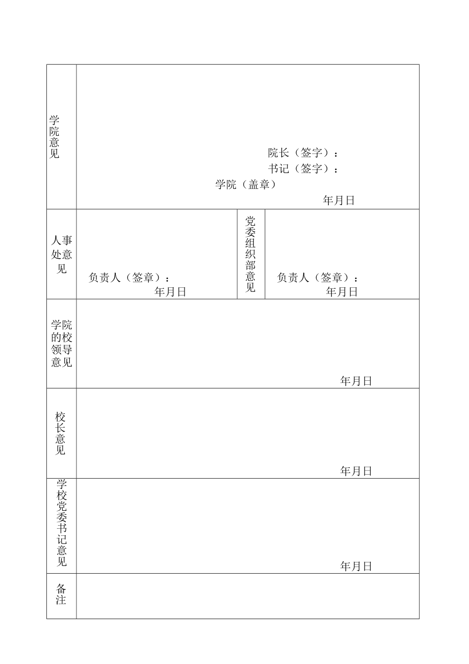 XX大学聘请名誉院长审批表.docx_第2页