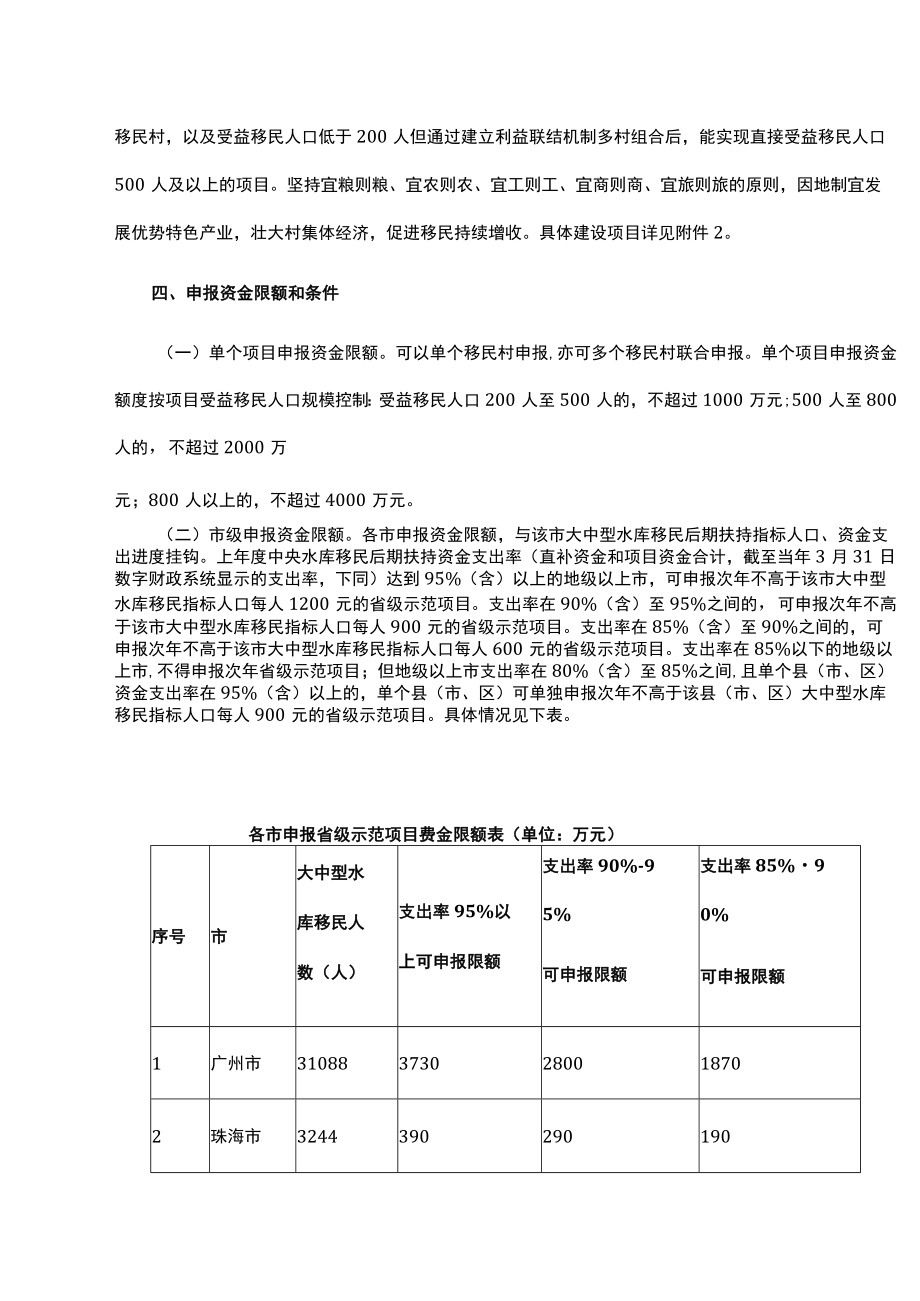 《广东省大中型水库移民后期扶持省级示范项目建设工作方案（试行）》全文及解读.docx_第3页