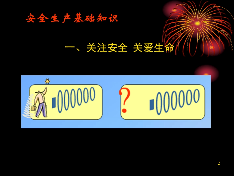 安全生产知识培训课件.ppt_第2页