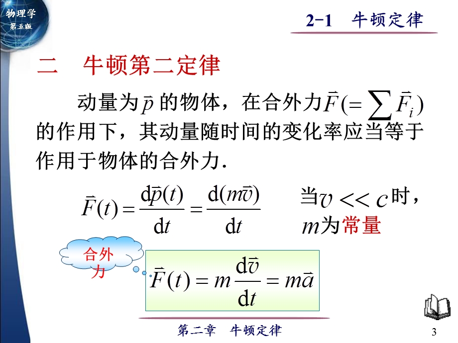 大学物理上课件.ppt_第3页