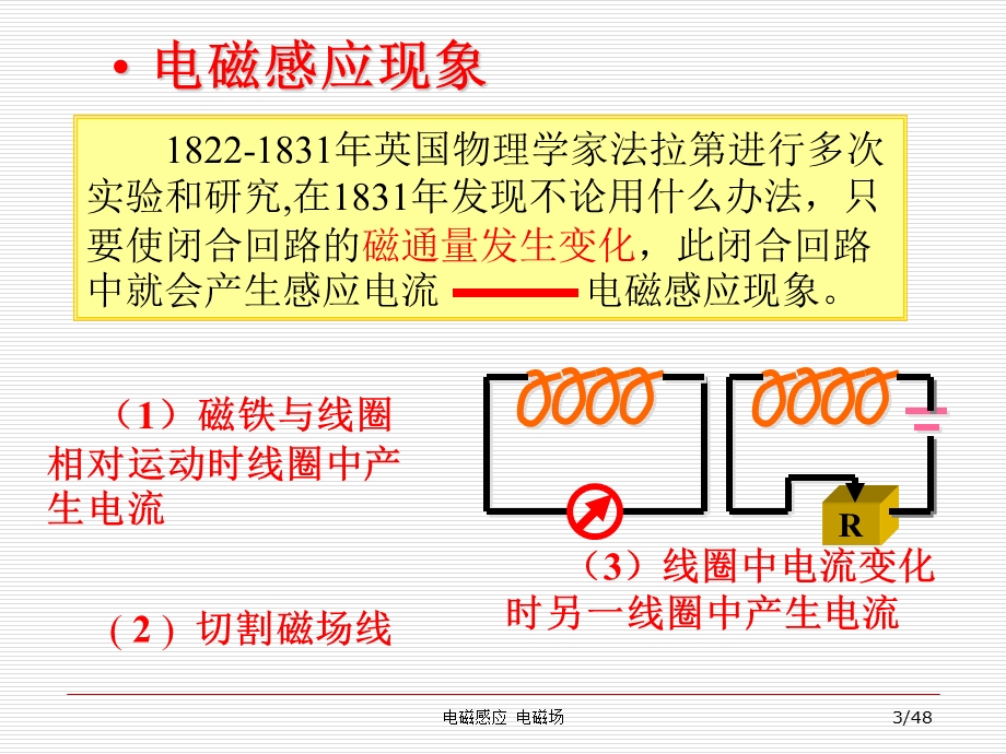 大学物理电磁感应.ppt_第3页