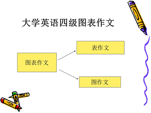 大学英语四级图表写作.ppt