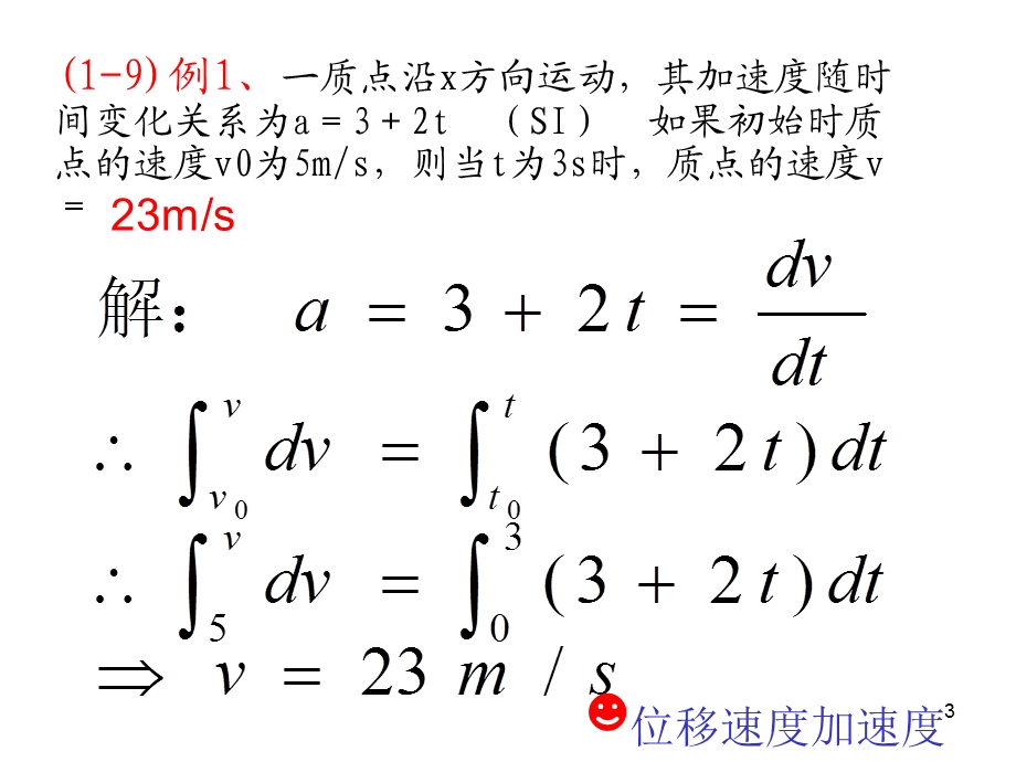 大学物理下册复习题.ppt_第3页