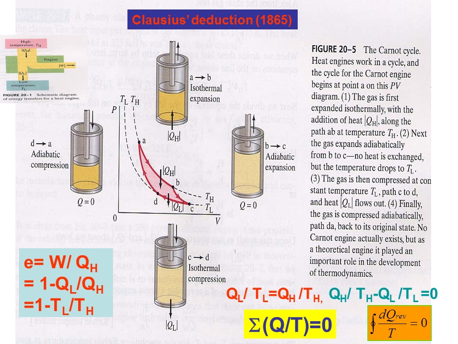 大学物理(热学).ppt_第2页