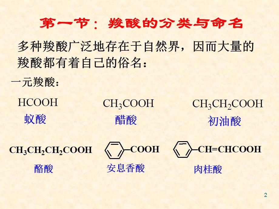 大学有机化学课件羧酸.ppt_第2页