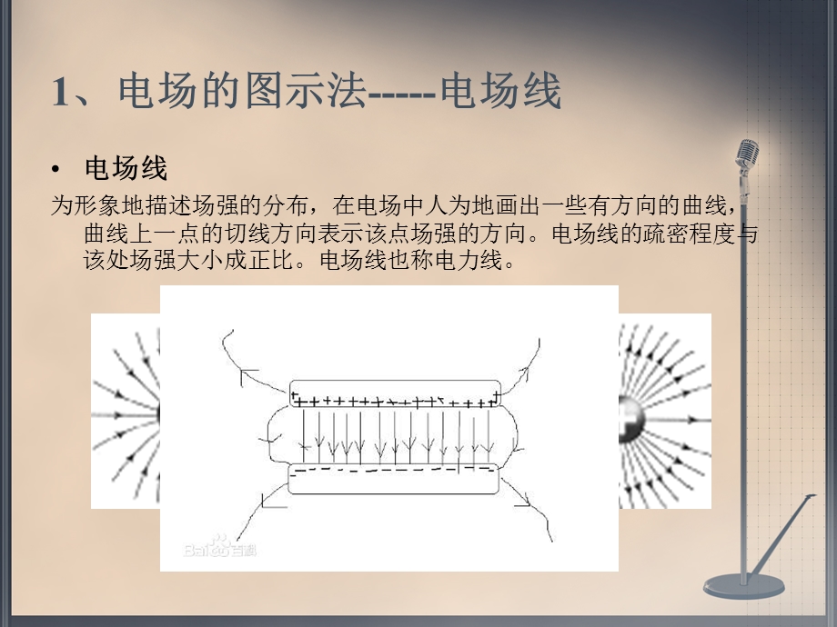 大学物理之高斯定理.ppt_第3页