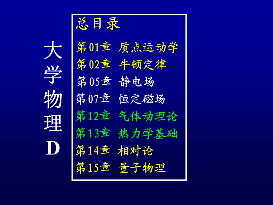 大学物理D总结.ppt_第1页