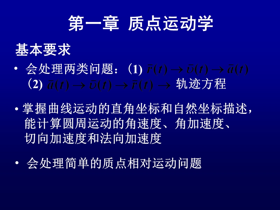 大学物理D总结.ppt_第2页