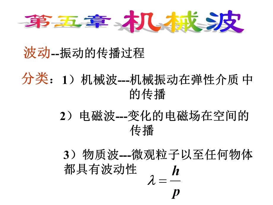 大学物理波动..ppt_第1页