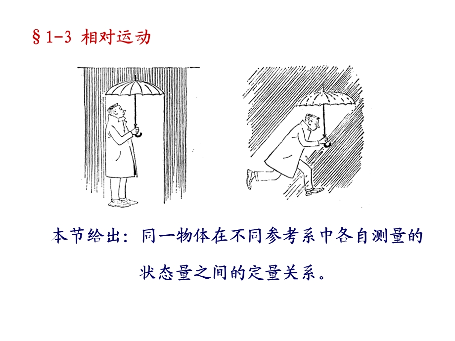 大学物理==相对运动.ppt_第1页