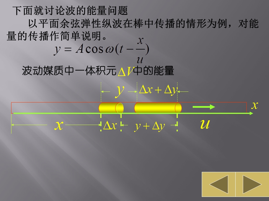 大学物理波的能量.ppt_第2页