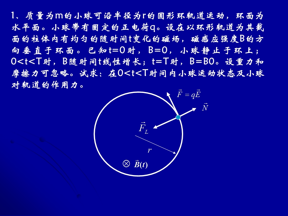 大学物理难题集.ppt_第1页