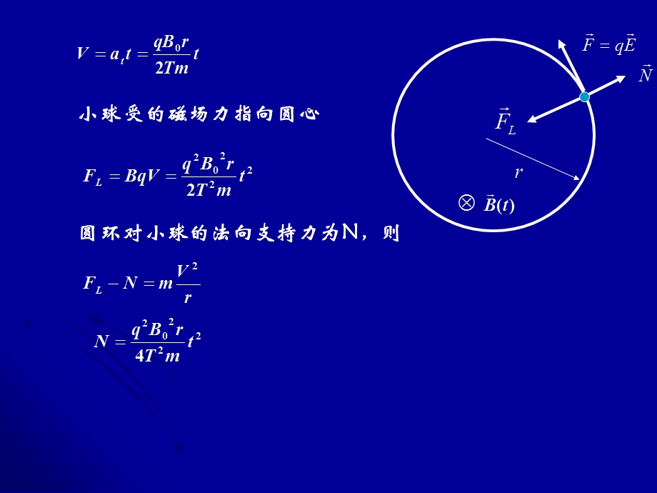 大学物理难题集.ppt_第3页