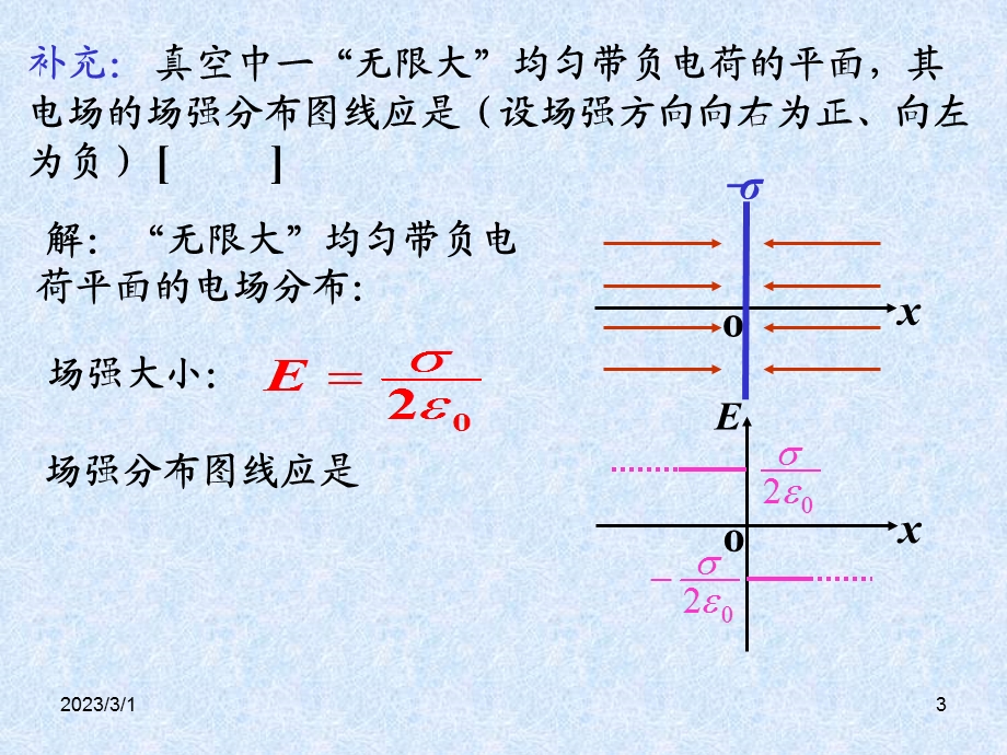 大学物理期中A解答.ppt_第3页