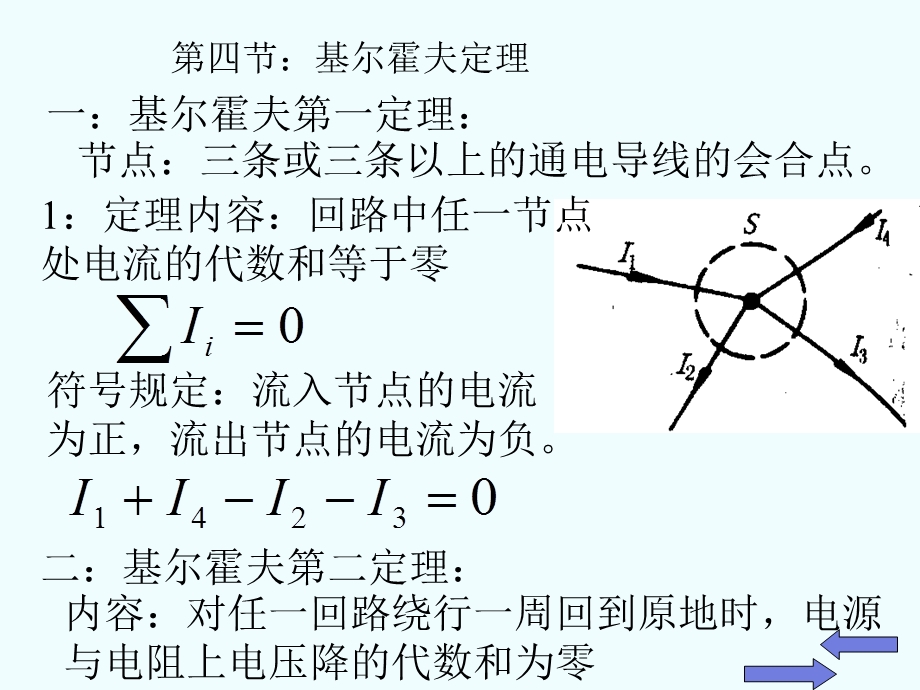 大学物理量子物理基尔霍夫定理.ppt_第1页