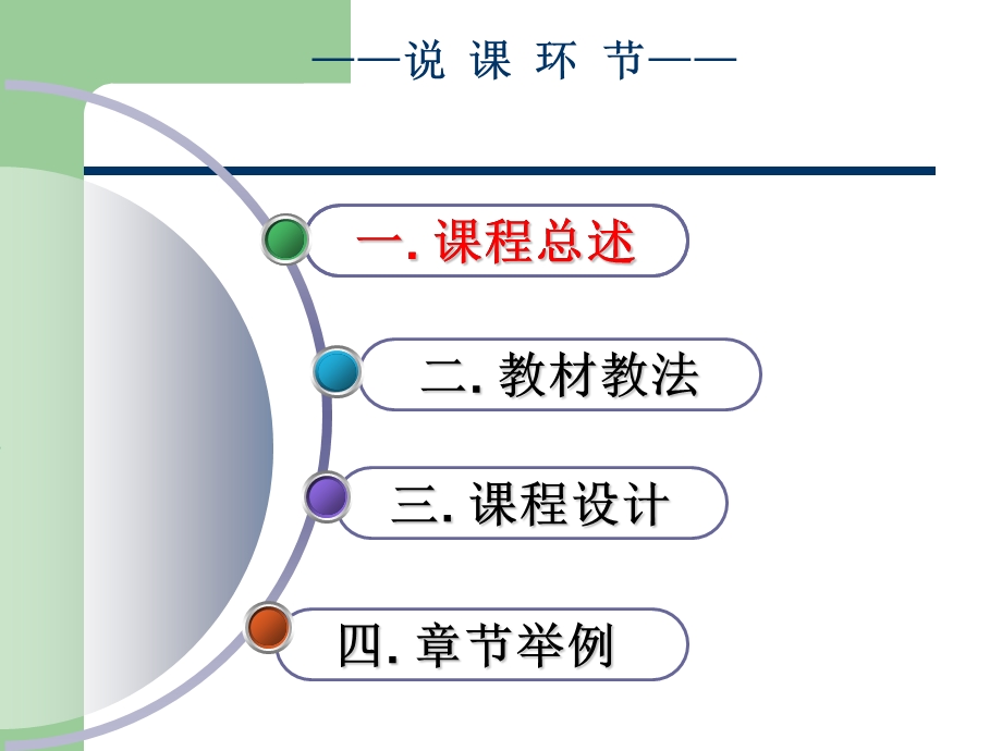 大学物理说课.ppt_第2页