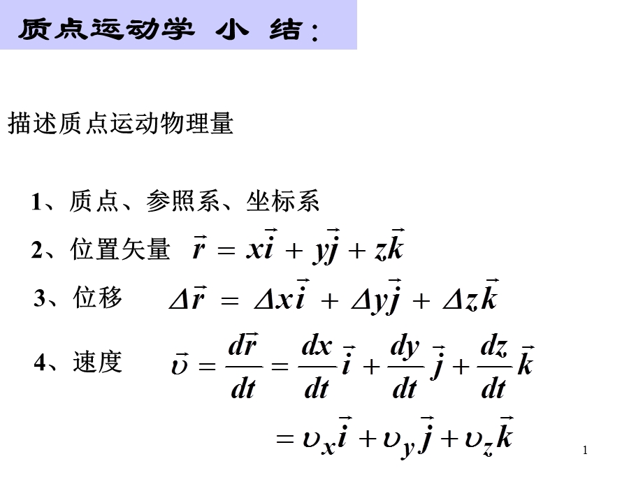 大学物理(上册总结).ppt_第1页