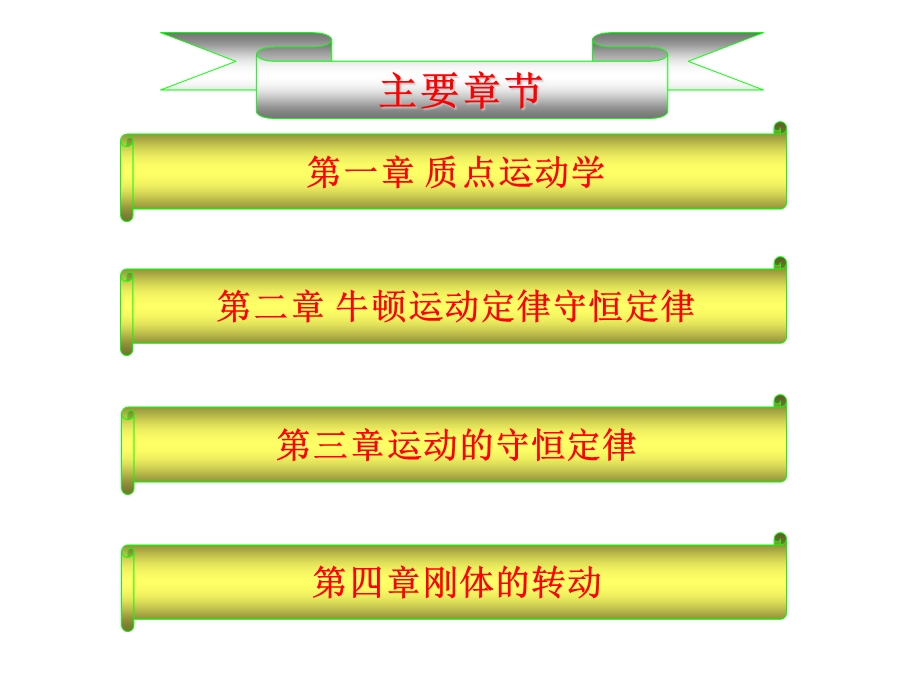 大学物理基本内容.ppt_第2页