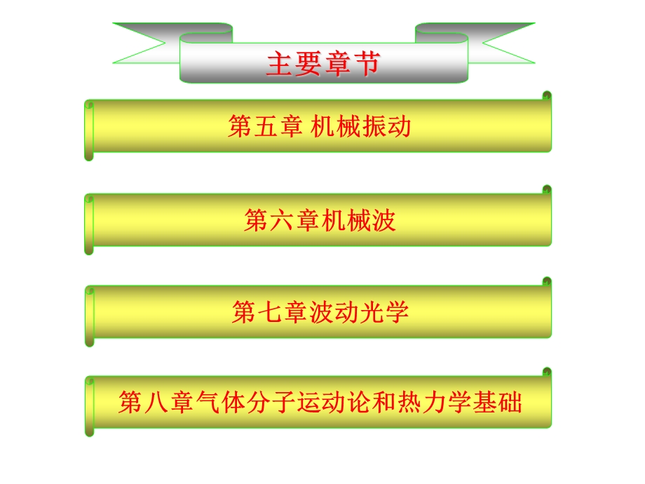 大学物理基本内容.ppt_第3页