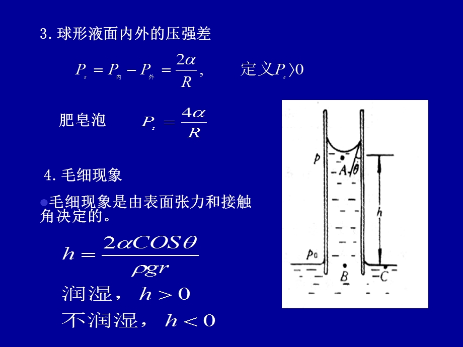 大学物理总结.ppt_第2页