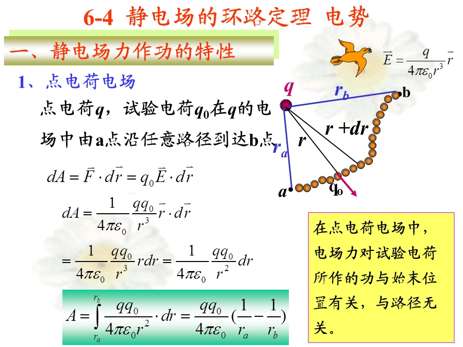 大学物理电势.ppt_第3页